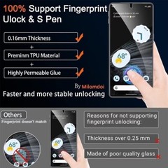 [2+2 Pack] Google Pixel 7 Pro Screen & Camera Lens Protector Scratch Resistant