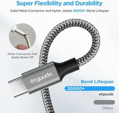 2-Pack Fast USB A to Type C Charger Cord for Samsung Galaxy S20, iPhone 15 3ft