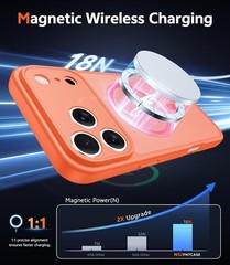 iPhone 17 Pro-Max Case: Slim Magnetic Orange Cover with Screen Protector