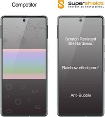 3 Pack Tempered Glass Screen Protectors for Google Pixel 7 – Bubble Free, Anti S