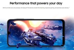 Samsung Galaxy A17 5G 256GB 8GB Dual SIM GSM Factory Unlocked Smartphone – New
