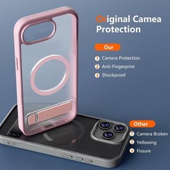 2PCS Magnetic Case & Privacy Screen Protectors for iPhone 17e/16e Shockproof Fro