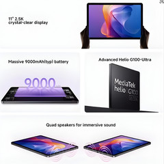 Xiaomi Redmi Pad 2 256GB 8GB Wifi Only Global Version 11&Prime; Display Gray (New)