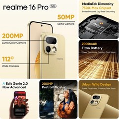 realme 16 Pro 5G (Gold, 256GB 8GB RAM) Dimensity 7300 Max Gobal Version