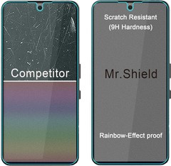3-Pack Tempered Glass Screen Protectors for Nothing Phone (3a) / (3a) Pro 9H
