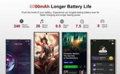 8GB+256GB I24 Ultra Android 13 Smartphone – 6.8&Prime;HD Display, 6000mAh Battery