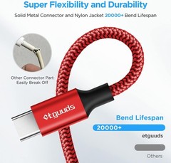 2-Pack 3A Fast Charging Type-C Charger for iPhone 15 Pro Max, Samsung Galaxy S25