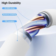 2pack 10ft USB C to C Cable, 60W Type C Fast Charging Cord for iPhone 17 16 15 P