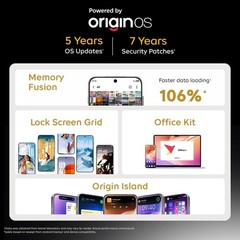 IQOO 15 5G (Legend, 256 GB) (12 GB RAM) Snapdragon 8 Elite Gen 5 Processor