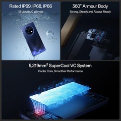 Oppo F31 Pro+ 5G (White 8GB 256GB ) Dimensity 7300 Processor Global Version