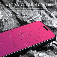 1PCS Privacy Screen Protector for iPhone 17 6.3 Inch Gradient Color Full Coverag