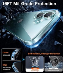 Crystal Clear for iPhone 16 Case, Slim Transparent Anti-Scratch Back, Soft Bumpe
