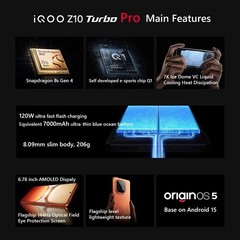 VIVO iQOO Z10 Turbo Pro 5G 16GB+512GB Snapdragon 8s Gen4 IP65 144Hz 7000mAh 50MP