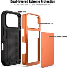 iPhone 17 Pro Case Heavy Duty Hybrid Shockproof Bumper Durable Hidden Card Slot