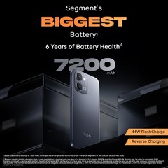 iQOO Z11x 5G (Green, 8GB RAM, 256 GB ) Dimensity 7400-Turbo Global Version.
