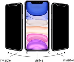 3-Pack Tempered Glass & Privacy Screen Protectors for iPhone 11 6.1 Inch
