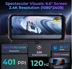 HOTWAV Hyper 7 Pro 5G Rugged Phone 200MP Android 14 6.6 » FHD+ 120Hz Smartphone