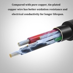 3.5mm Jack Charge Cable Male to USB 2.0 Data Sync & Charger for MP3 MP4 Players