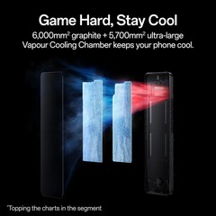 OPPO K13 5G (Black 256GB 8GB RAM) Snapdragon 6 Gen 4 Processor Global Version