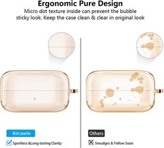 Samsung Galaxy Buds 4 Pro Case, Clear Shockproof Cover for Samsung Galaxy Buds 4