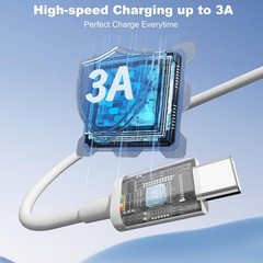 2-Pack 6FT USB-A to USB-C Fast Charger for iPhone 15/16 Pro Max