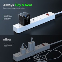 AC House Electric Wall Outlet To USB Socket Adapter Fast Rapid Charger Converter