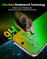 6.7 Inch Anti Spy Privacy Screen Protector for iPhone 14 Pro Max/15 Plus/16 Plus