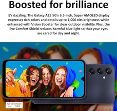 Samsung Galaxy A25 5G Blue Black 128GB – T-Mobile/XFINITY OR UNLOCKED – POOR