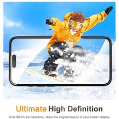 3 Pack Tempered Glass Screen Protector for iPhone 14 Pro Max, 9H Hardness