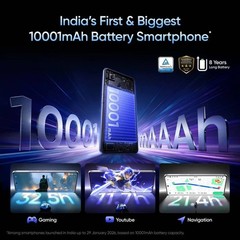 realme P4 Power 5G (Silver 256GB 12GB Ram) Dimensity 7400 Ultra Global Version.
