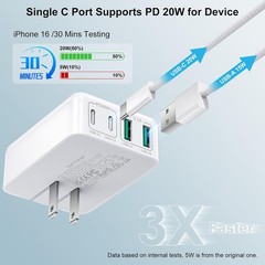 40W 4-Port PD Fast Charging Block Adapter for iPhone 17/16/15 Pro Max, 6FT Cable