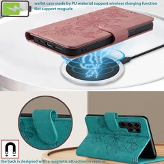 Turquoise Wallet Case for Samsung Galaxy S24 Ultra | RFID Blocking, 3 Card Slots