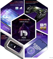 Infinix GT 30 Pro 5G+ Factory Unlocked-Dual SIM-8GB RAM GLOBAL – NO USA TARIFFS