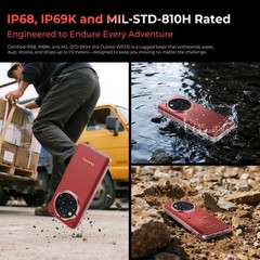 OUKITEL WP210 5G Rugged Phone 36GB+512GB 8800mAh 45W 6.7&Prime; 120Hz 108MP Android 15