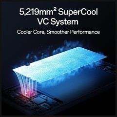 Oppo F31 Pro+ 5G (White 8GB 256GB ) Dimensity 7300 Processor Global Version.