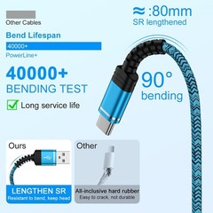 3 Pack 3.1A USB-C Fast Charger Adapter for Samsung Galaxy S23 S22 3ft