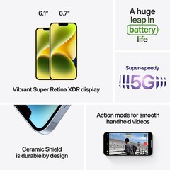 Apple iPhone 14 128GB 256GB 512GB Unlocked All Colours – Good