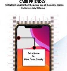 Tempered Glass Film Screen Protector 4-Pack for iPhone 11 & XR 6.1 Inch