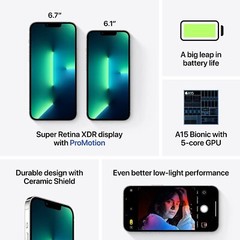 Apple iPhone 13 Pro Max – Fully Unlocked -Used Good – All colors