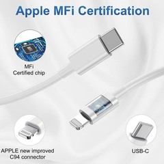 iPhone Charger Block 2-Pack with 2 Long Fast Charging Type-C Cables
