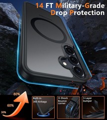 Translucent Matte Black Shockproof Slim Case for Samsung Galaxy S25 Plus