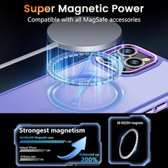 Case for iPhone 13 Pro Max with Screen Protector, Slim Shockproof Light Purple C