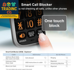 BL102-4 DECT 6.0 4-Handset Cordless Phone for Home with Answering Machine, Call