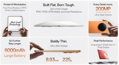 Oppo Find N6 1TB 16GB Titanium Foldable China Model Genuine Unlocked Flagship