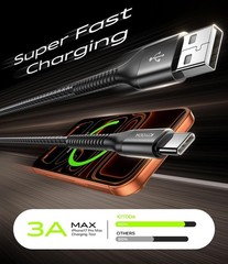 2 Pack 3A Fast USB-C Charger Adapter for iPhone 17/16/15/Pro Max 6FT