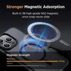 Magnetic for iPhone 14 Pro Max Case 6.7 inch with 2X Screen Protectors Black