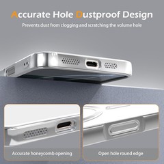 Magnetic Clear Case for iPhone 15 Pro Max with Full Camera Lens Protection, Slim