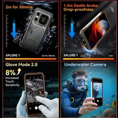 Unlocked Blackview XPLORE 1 5G AI Rugged Phone Android 15 Waterproof IP68 Mobile
