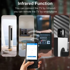 Unihertz Titan Slim QWERTY Keyboard Mobile Android 6GB 128GB 4.2&Prime; New Sealed
