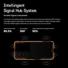 Tecno Pova Curve 5G-Global Version-Dual SIM-8GB RAM-144 Hz Curved AMOLED-Silver